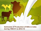 Milk production in World