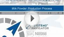 Demonstration project Nestle Milk Powder Production Process